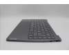 Lenovo 5CB1P00325 Tastatur inkl. Topcase ASM_ITA L 83AC LG