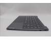 Lenovo 5CB1P00330 Tastatur inkl. Topcase ASM_POR L 83AC LG