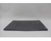 Lenovo 5CB1P00334 Tastatur inkl. Topcase schweiz L 83AC LG