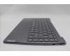 Lenovo 5CB1P00338 Tastatur inkl. Topcase ASM_UK L 83AC LG
