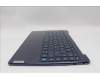 Lenovo 5CB1P00344 Tastatur inkl. Topcase ASM_BUL L 83AC CB