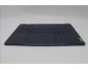 Lenovo 5CB1P00345 Tastatur inkl. Topcase ASM_CZE/SLK L83AC CB
