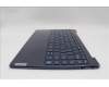 Lenovo 5CB1P00347 Tastatur inkl. Topcase ASM_EURO ENG L83ACCB