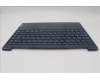 Lenovo 5CB1P00351 C-Cover with keyboard, German, Cosmic Blue, UK