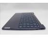 Lenovo 5CB1P00353 Tastatur inkl. Topcase ASM_HBW L 83AC CB