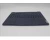 Lenovo 5CB1P00360 Tastatur inkl. Topcase ASM_NORDIC L83AC CB