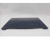 Lenovo 5CB1P00361 C-Cover with keyboard, Portuguese, Cosmic Blue, UK