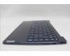 Lenovo 5CB1P00363 Tastatur inkl. Topcase ASM_SLV L 83AC CB