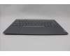 Lenovo 5CB1P00571 Tastatur inkl. Topcase ASM_UK W 21MX LG BL