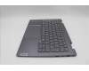 Lenovo 5CB1P00573 Tastatur inkl. Topcase ASM_BUL W 21MX LG BL