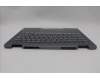 Lenovo 5CB1P00577 C-Cover with keyboard, German, Luna Grey, Backlight, UK