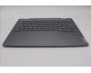 Lenovo 5CB1P00580 C-Cover with keyboard, Hungarian, Luna Grey, Backlight, UK