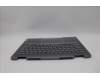 Lenovo 5CB1P00585 C-Cover with keyboard, Slovenian, Luna Grey, Backlight, UK