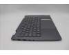 Lenovo 5CB1P00585 Tastatur inkl. Topcase ASM_SLV W 21MX LG BL