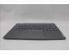 Lenovo 5CB1P00586 Tastatur inkl. Topcase schweiz W 21MX LG BL
