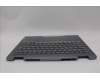 Lenovo 5CB1P00586 Tastatur inkl. Topcase schweiz W 21MX LG BL