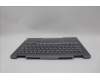 Lenovo 5CB1P00590 Tastatur inkl. Topcase ASM_CZE/SLK W21MX LG BL