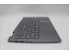 Lenovo 5CB1P00590 Tastatur inkl. Topcase ASM_CZE/SLK W21MX LG BL