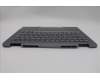 Lenovo 5CB1P00591 C-Cover with keyboard, French, Luna Grey, Backlight, US