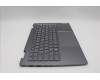 Lenovo 5CB1P00592 Tastatur inkl. Topcase französisch/arabsich W21MX LG BL