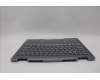 Lenovo 5CB1P00597 C-Cover with keyboard, Ukraine, Luna Grey, Backlight, US