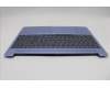 Lenovo 5CB1P00787 C-Cover with keyboard, Ukraine, Violet, Backlight, Non-Fingerprint, US