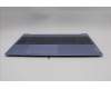Lenovo 5CB1P00799 Tastatur inkl. Topcase HUN C 83G1 VT NFP BL