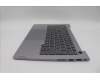 Lenovo 5CB1P00816 Tastatur inkl. Topcase ASM_CZE/SLK W21MRAGBL H