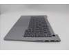 Lenovo 5CB1P00818 Tastatur inkl. Topcase ASM_EURO ENGW21MRAGBL H
