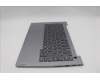 Lenovo 5CB1P00833 Tastatur inkl. Topcase ASM_RUS W21MR AG BL H