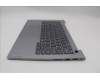 Lenovo 5CB1P00879 Tastatur inkl. Topcase ASM_EURO ENGW21MRAGBL U