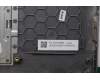 Lenovo 5CB1P00895 Tastatur inkl. Topcase ASM_SLV W21MR AG BL U