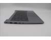 Lenovo 5CB1P00896 Tastatur inkl. Topcase spanisch W21MR AG BL U