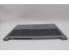 Lenovo 5CB1P00939 Tastatur inkl. Topcase ASM_ENG W21MS AG BL H