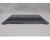 Lenovo 5CB1P00941 Tastatur inkl. Topcase ASM_FRA W21MS AG BL H