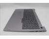 Lenovo 5CB1P00945 Tastatur inkl. Topcase ASM_GRE W21MS AG BL H