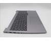 Lenovo 5CB1P00970 Tastatur inkl. Topcase ASM_EURO ENG W21MS AG H