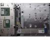 Lenovo 5CB1P01000 Tastatur inkl. Topcase ASM_ENG W21MS AG BL U