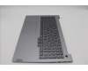 Lenovo 5CB1P01016 Tastatur inkl. Topcase ASM_RUS W21MS AG BL U