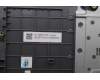 Lenovo 5CB1P01016 Tastatur inkl. Topcase ASM_RUS W21MS AG BL U