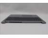 Lenovo 5CB1P01066 Tastatur inkl. Topcase ASM_USA ENG W21MSAGBL U