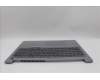 Lenovo 5CB1P01074 Tastatur inkl. Topcase ASM_FRA W21MS AG U