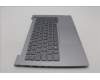 Lenovo 5CB1P01125 Tastatur inkl. Topcase ASM_FRA W21KG AGBL H