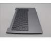 Lenovo 5CB1P01128 Tastatur inkl. Topcase deutsch W21KG AGBL H