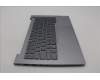 Lenovo 5CB1P01129 Tastatur inkl. Topcase ASM_GRE W21KG AGBL H