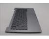 5CB1P01133 Lenovo COVER Upper Case ASM_ITA W21KG AGBL H