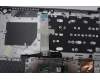 Lenovo 5CB1P01137 Tastatur inkl. Topcase ASM_NORDIC W21KG AGBL H