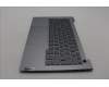 Lenovo 5CB1P01138 Tastatur inkl. Topcase ASM_POR W21KG AGBL H