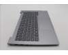 Lenovo 5CB1P01154 Tastatur inkl. Topcase ASM_ENG W21KG AGNBL H