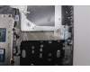 Lenovo 5CB1P01349 Tastatur inkl. Topcase ASM_RUS W21KG AGNBL H